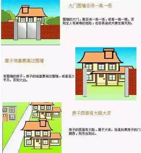 住宅风水图解大全|史上最全住宅风水100例图解，又长姿势了！